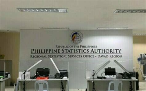 philippine statistics authority office|PSA Offices Nationwide .